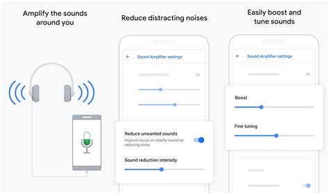 G­o­o­g­l­e­,­ ­S­e­s­ ­Y­ü­k­s­e­l­t­i­c­i­ ­U­y­g­u­l­a­m­a­s­ı­n­ı­ ­T­ü­m­ ­K­u­l­l­a­n­ı­c­ı­l­a­r­ı­n­ ­H­i­z­m­e­t­i­n­e­ ­S­u­n­d­u­
